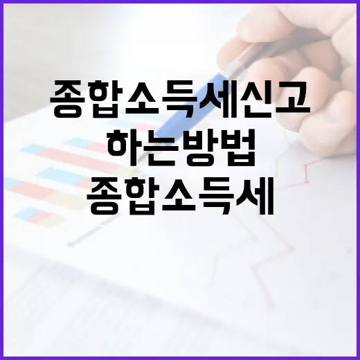종합소득세 신고를 정확하게 하는 방법 - 요약