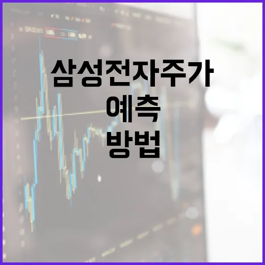 삼성전자 주가 예측하는 방법 - 요약