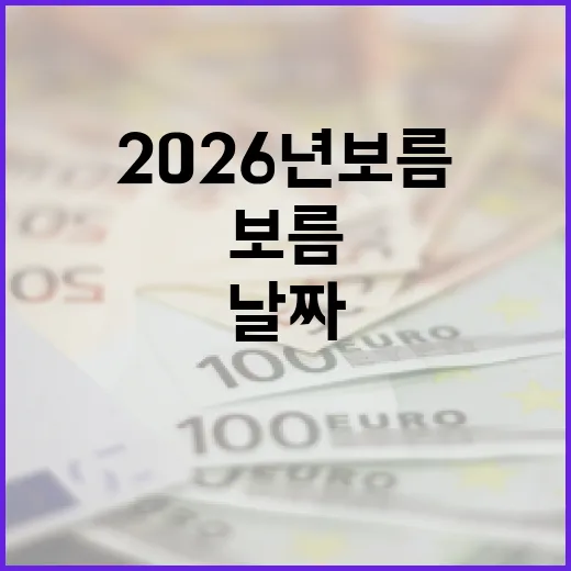 2026년 보름 날짜를 활용하는 방법 - 요약