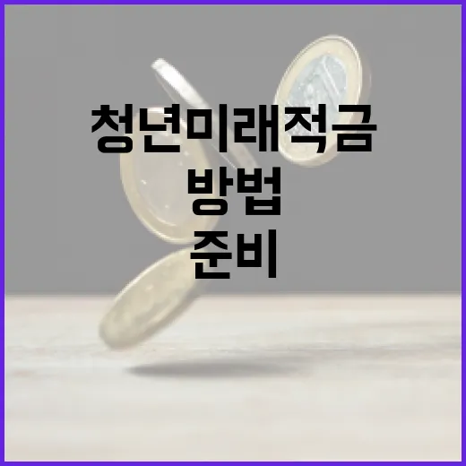 청년미래적금을 활용하여 미래를 준비하는 방법 - 요약