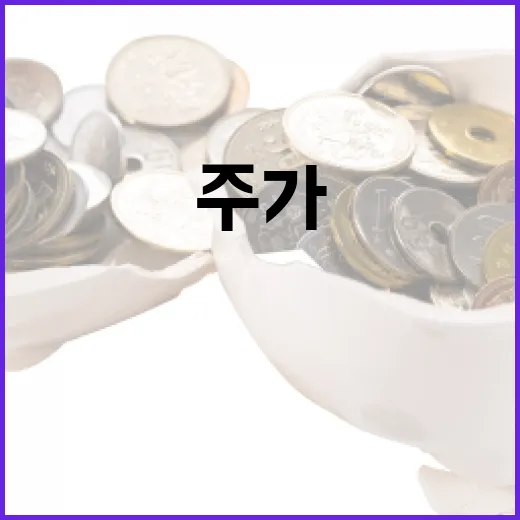 삼성전자 주가 분석 및 투자 방법 - 요약