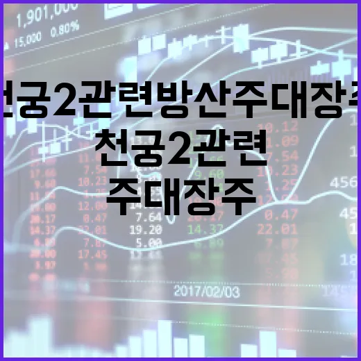 천궁2 관련 방산주 대장주를 분석하는 방법 - 요약