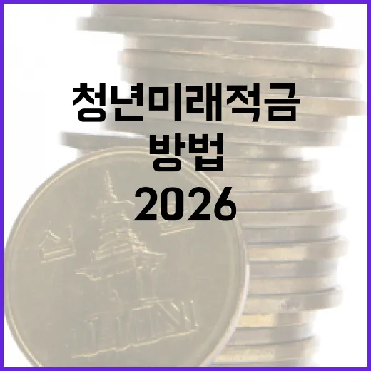 2026 청년미래적금을 활용하는 방법 - 요약