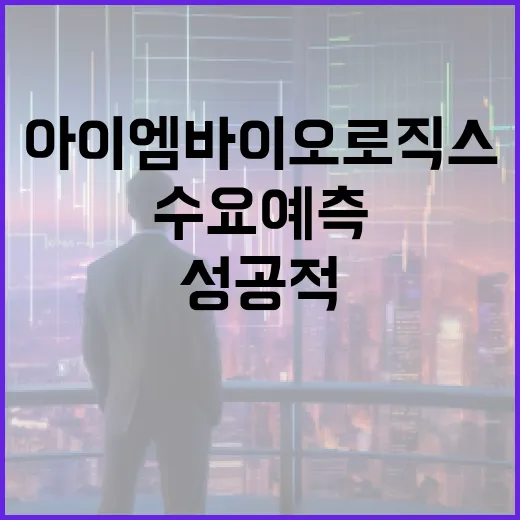 아이엠바이오로직스 수요예측을 성공적으로 수행하는 방법 - 요약