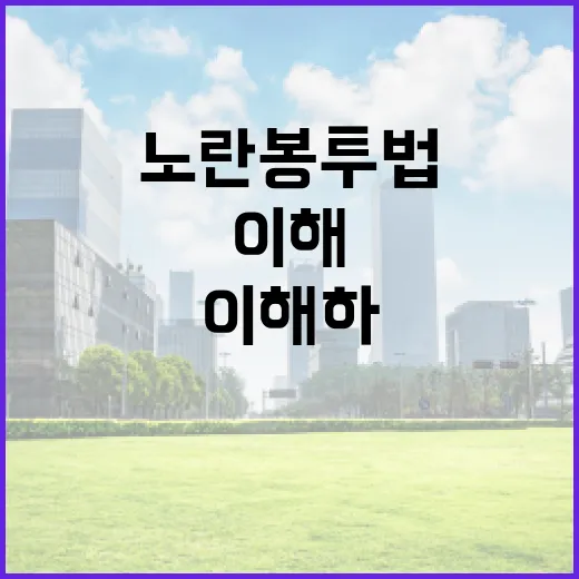 노란봉투법을 이해하고 활용하는 방법 - 요약