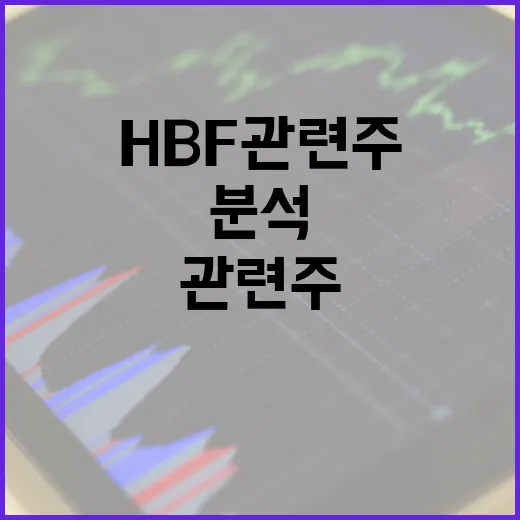 HBF 관련주를 분석하는 방법 - 요약
