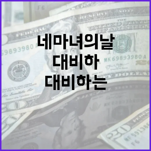 네 마녀의 날을 이해하고 대비하는 방법 - 요약