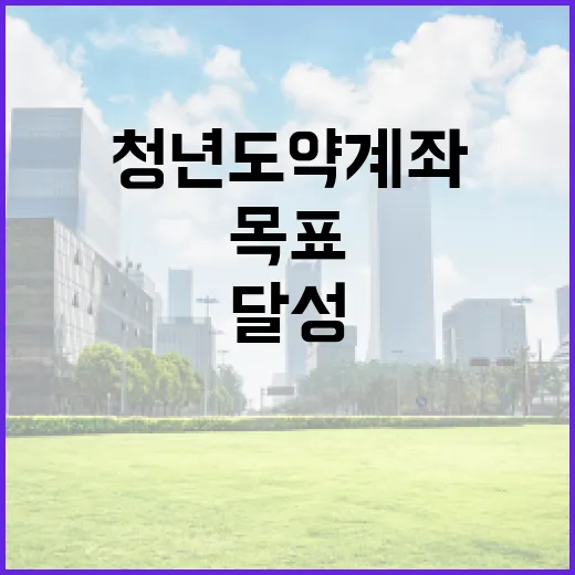 청년도약계좌를 활용하는 방법: 재정적 목표를 달성하려면 이렇게 - 요약