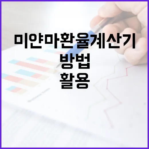 미얀마 환율 계산기를 활용하는 방법 - 요약