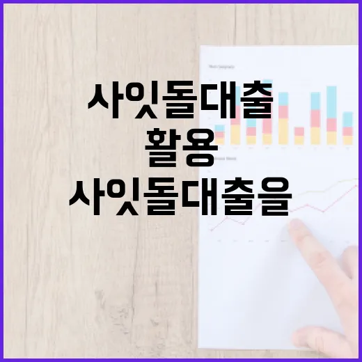 사잇돌대출을 효율적으로 활용하는 방법 - 요약