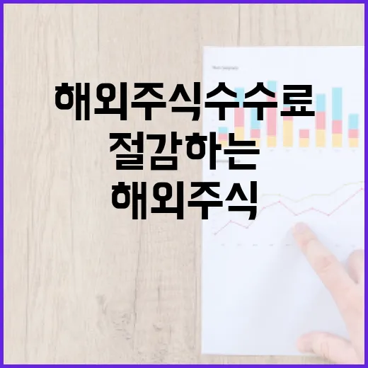 해외주식 수수료를 절감하는 방법 - 요약