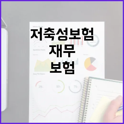 저축성보험을 활용하여 재무 목표 달성하는 방법 - 요약