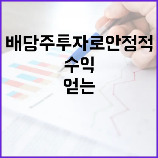 배당주 투자로 안정적인 수익을 얻는 방법 - 요약