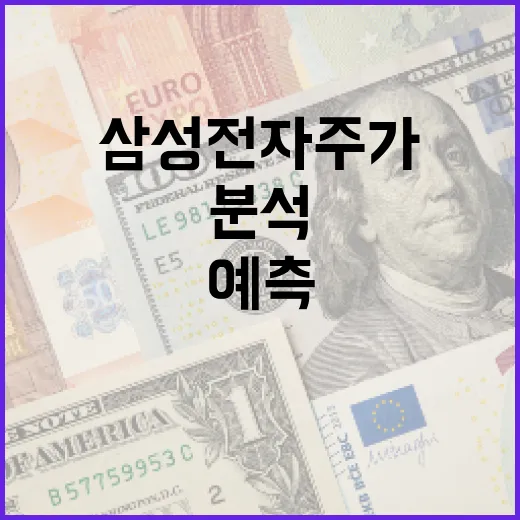 삼성전자 주가를 분석하고 예측하는 방법 - 요약