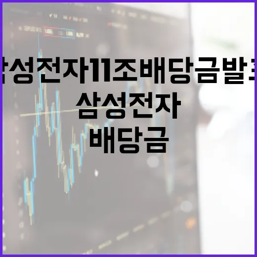 삼성전자 11조 배당금 발표를 이해하는 방법 - 요약