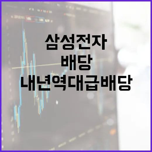 삼성전자 주식, 내년 역대급 배당을 받는 방법 - 요약