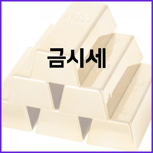 금시세 동향을 이해하고 예측하는 방법 - 요약