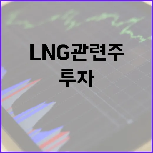 LNG 관련주에 투자하는 방법 - 요약