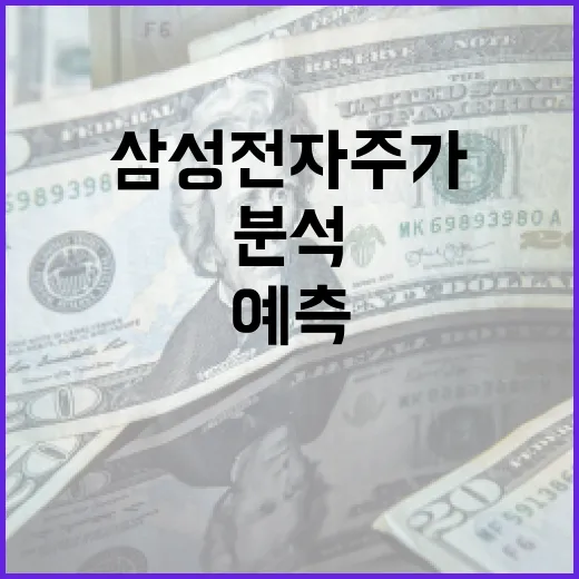 삼성전자 주가를 분석하고 예측하는 방법 - 요약