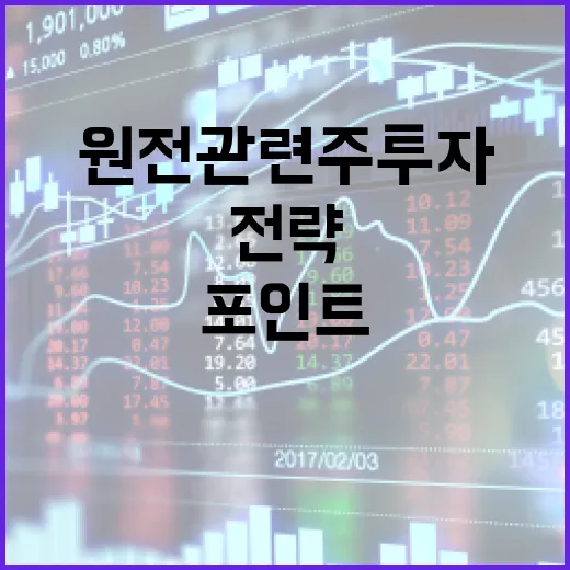원전 관련주 투자 방법: 핵심 포인트와 전략 - 요약