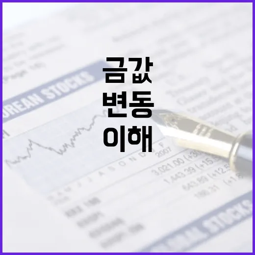 금값 변동을 이해하고 투자에 활용하는 방법 - 요약