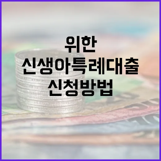 신생아 특례대출: 부모를 위한 혜택과 신청 방법 - 요약