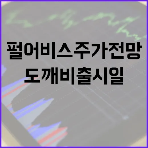 펄어비스 주가 전망 분석 및 도깨비 출시일 알아보기 - 요약