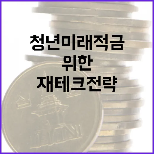 청년미래적금을 활용하는 방법: 젊은이들을 위한 재테크 전략 - 요약