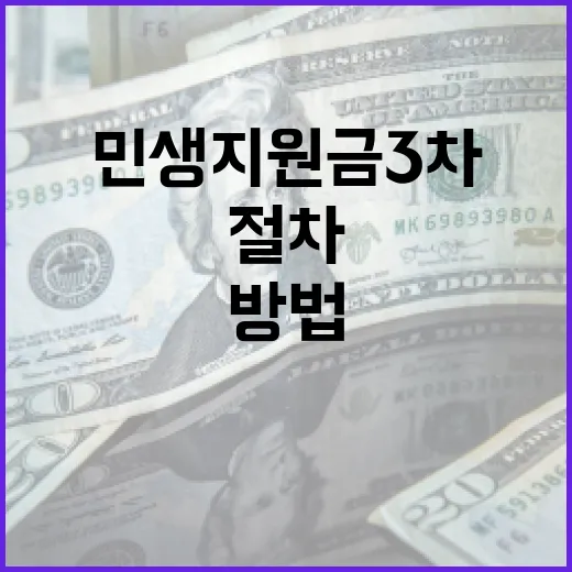 민생지원금 3차를 받는 방법과 절차 이해하기 - 요약