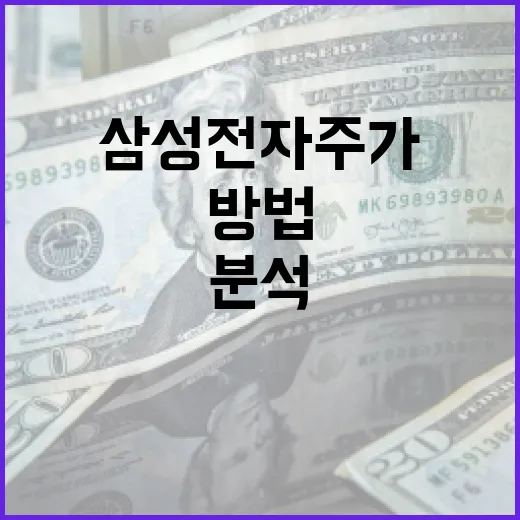 삼성전자 주가를 분석하는 방법 - 요약