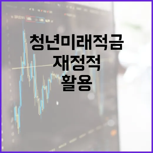 청년미래적금을 활용하여 재정적 미래를 준비하는 방법 - 요약