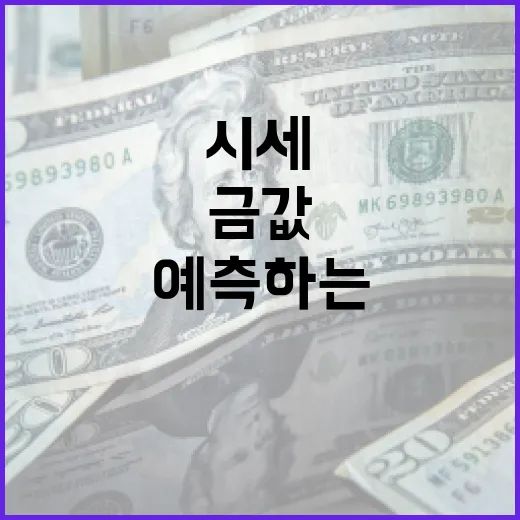 금값시세를 이해하고 예측하는 방법 - 요약