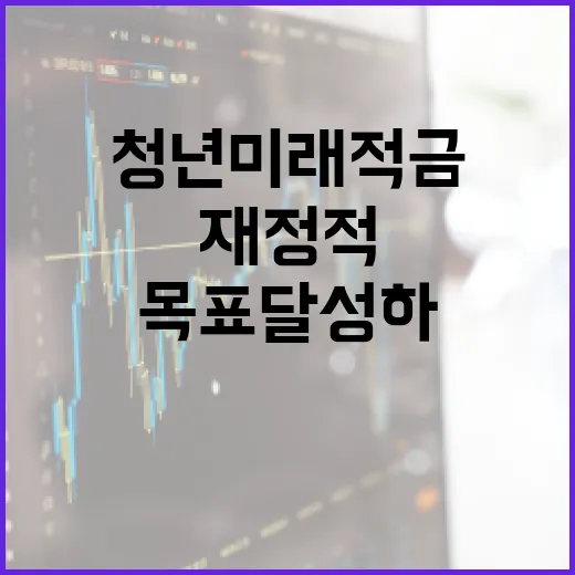 청년미래적금을 활용하여 재정적 목표 달성하는 방법 - 요약