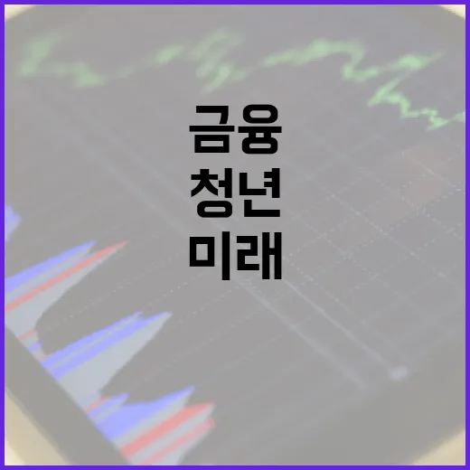 청년도약계좌로 금융 미래를 준비하는 방법 - 요약
