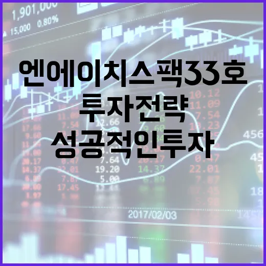 엔에이치스팩33호 투자 방법: 성공적인 투자 전략 - 요약