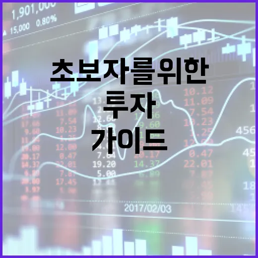 삼성전자에 투자하는 방법: 초보자를 위한 가이드 - 요약