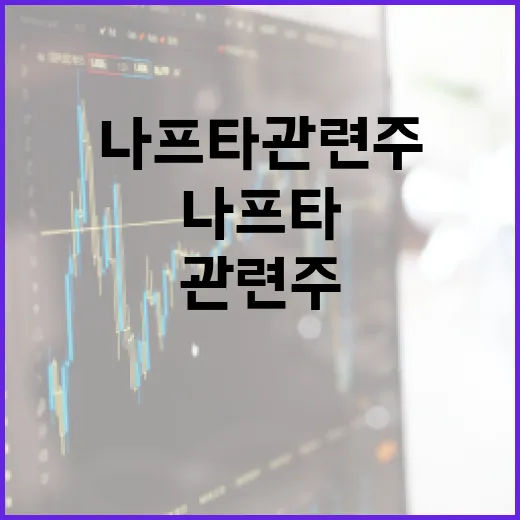 나프타 관련주에 투자하는 방법 - 요약