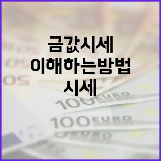 금값시세 변화 이해하는 방법 - 요약