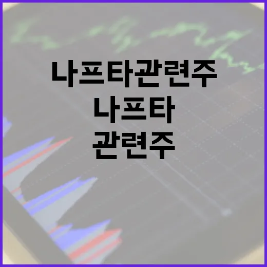 나프타 관련주에 투자하는 방법 - 요약