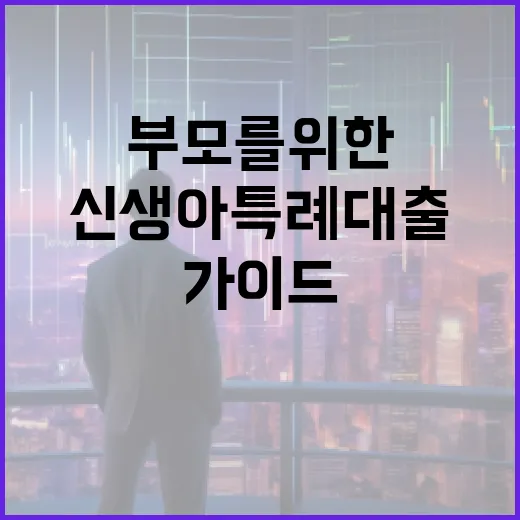 신생아 특례대출을 활용하는 방법: 부모를 위한 완벽 가이드 - 요약