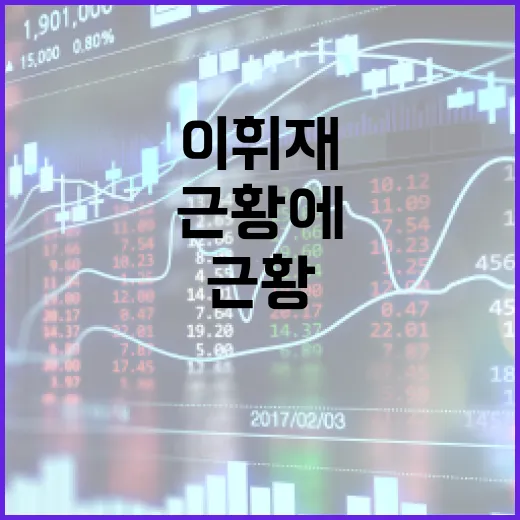 이휘재 근황에 대해 알아보는 방법 - 요약