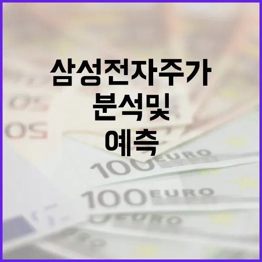 삼성전자 주가 분석 및 예측 방법 - 요약