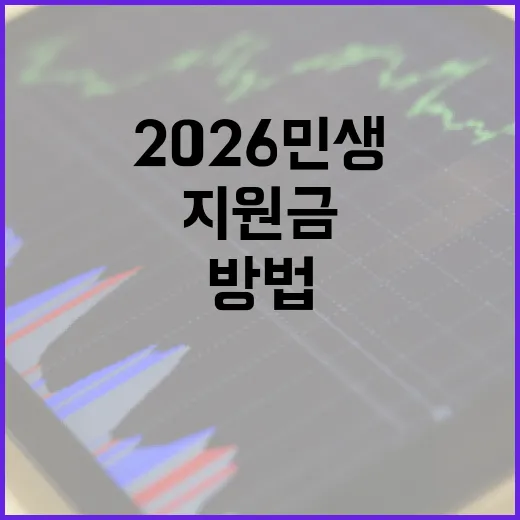 2026 민생지원금 활용 방법: 효과적으로 사용하는 법 - 요약