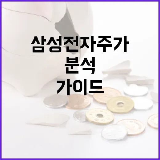 삼성전자 주가 분석하는 방법: 전문가의 가이드 - 요약