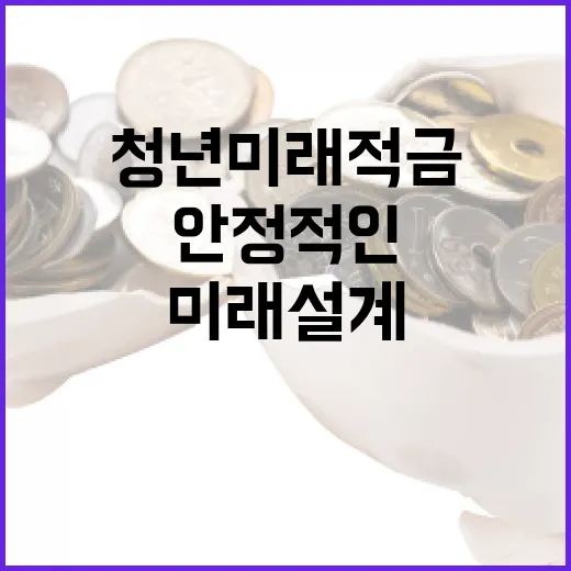청년미래적금으로 안정적인 금융 미래 설계하는 방법 - 요약