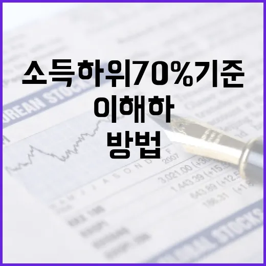 소득 하위 70% 기준을 이해하고 활용하는 방법 - 요약