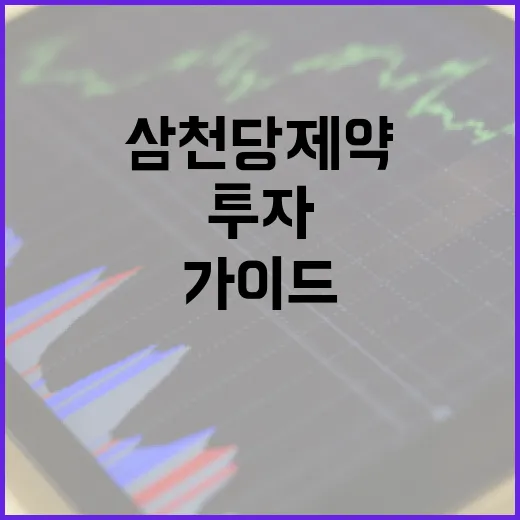 삼천당제약에 투자하는 방법: 초보자를 위한 가이드 - 요약