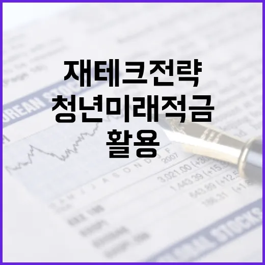 2026 청년미래적금 활용 방법: 청년들의 재테크 전략 - 요약