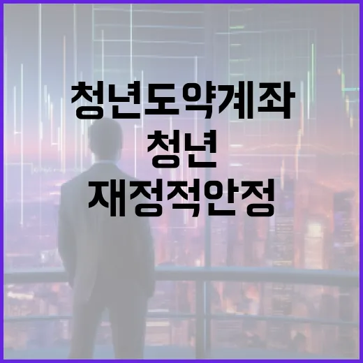 청년도약계좌로 재정적 안정을 이루는 방법 - 요약