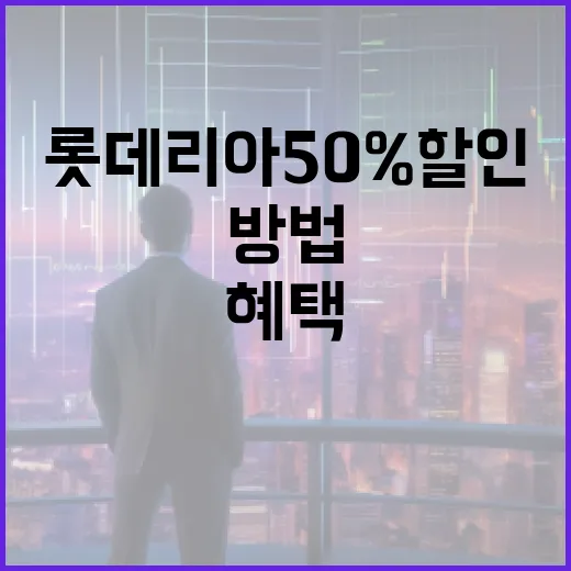 롯데리아 50% 할인 혜택을 최대한 활용하는 방법 - 요약